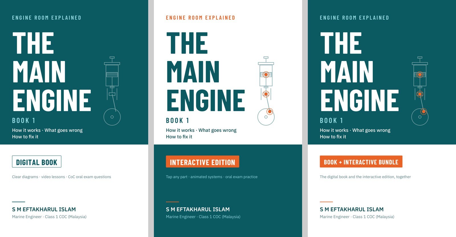 The three editions: Digital Book, Interactive Edition, and Book plus Interactive Bundle
